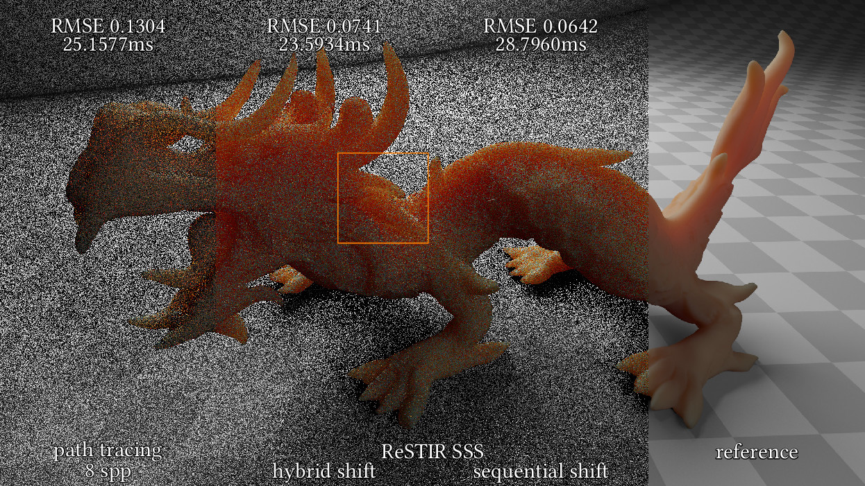 Teaser Image